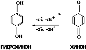 Система гидрохинон-хинон  
