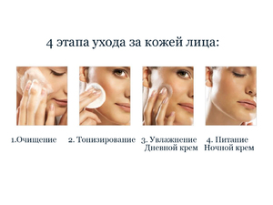 Ежедневное очищение кожи лица 